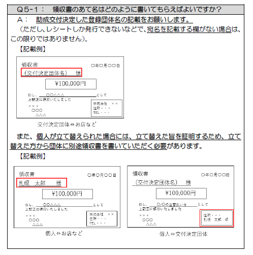 立替払い