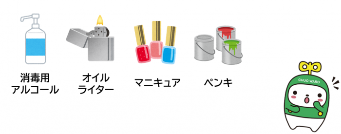 身近な危険物の紹介