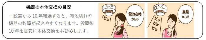 機器の本体交換の目安の画像