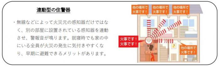 連動型の住警器の画像