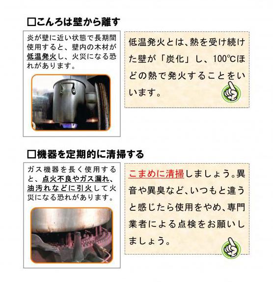 こんろ火災を防ぐポイントの画像（こんろは壁から離す、機器を定期清掃する）