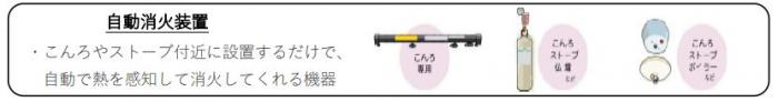 自動消火装置の画像