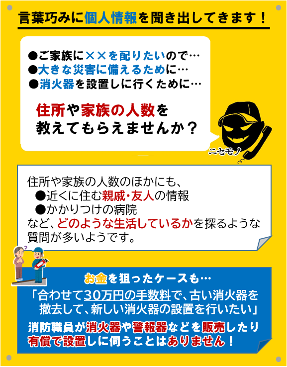 言葉巧みに個人情報を聞き出してきます！「ご家族に××を配りたいので…」「大きな災害に備えるために…」「消火器を設置しに行くために…」住所や家族の人数を教えてもらえませんか？住所や人数のほかにも、近くに住む親戚・友人の情報、かかりつけの病院など、どのような生活をしているかを探るような質問が多いようです。お金を狙ったケースも…「合わせて30万円の手数料で、古い消火器を撤去して、新しい消火器の設置を行いたい」消防職員が消火器や警報器などを販売したり有償で設置しに伺うことはありません！