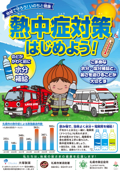 熱中症ポスター