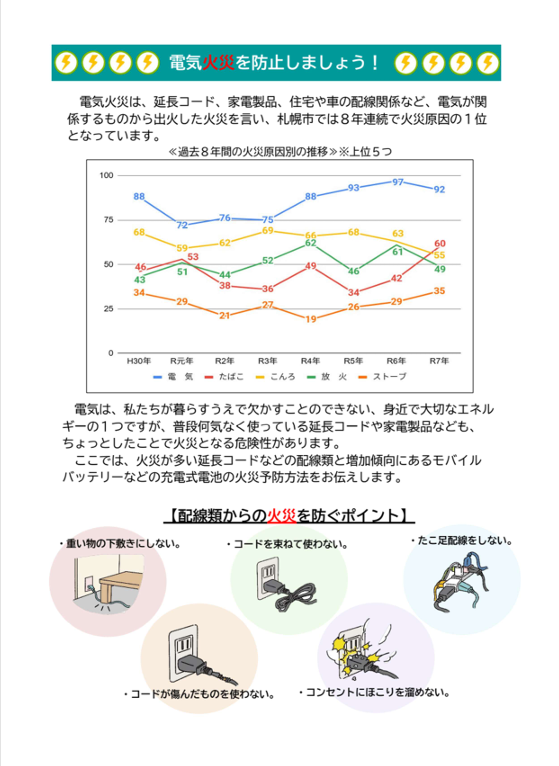 別紙1