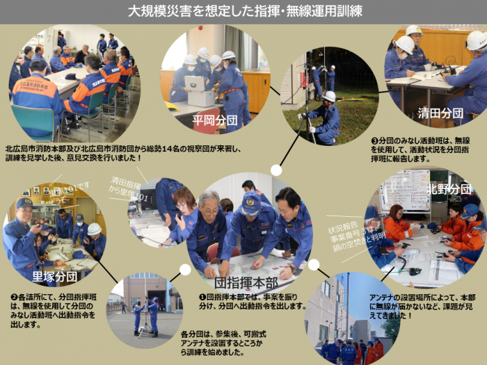 大規模災害対応訓練の様子