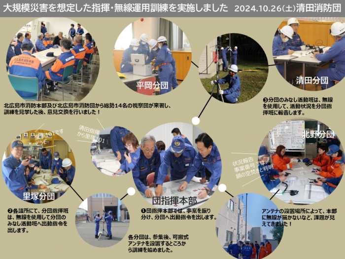 無線指揮訓練の様子