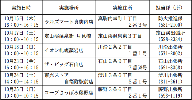 秋の火災予防運動日程表