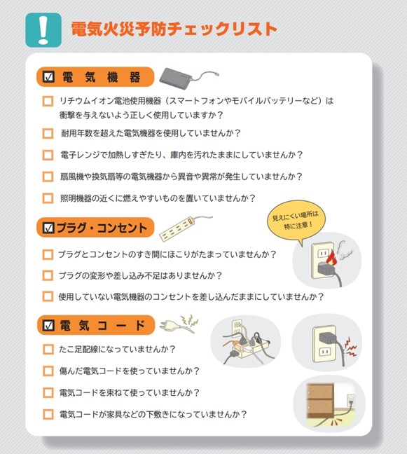電気火災チェックリスト