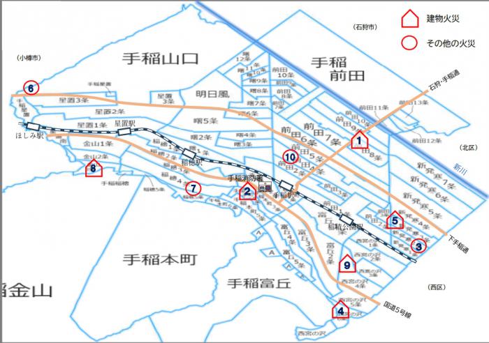 図面