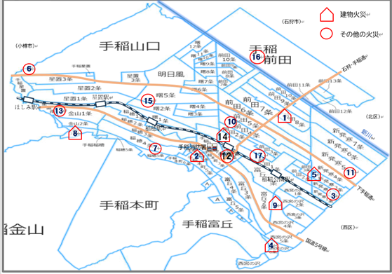 図面