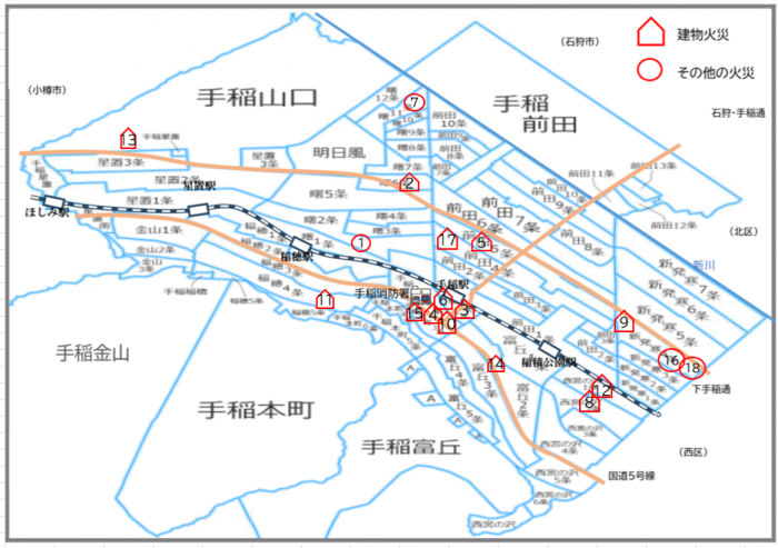 火災18件