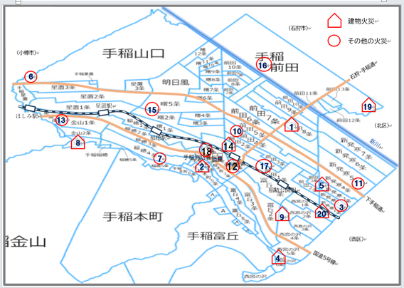 図面