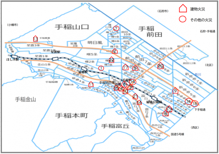 火災22件