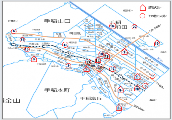 図面
