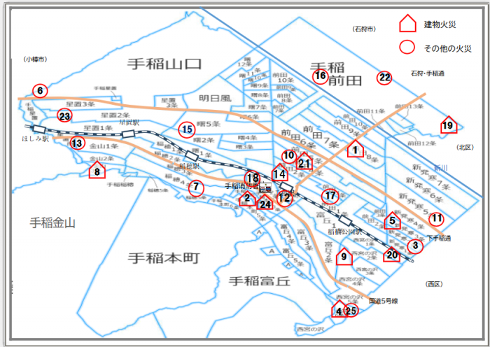図面