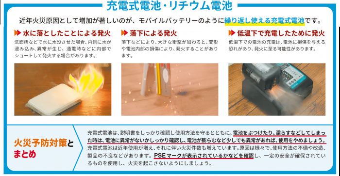 充電式リチウム電池