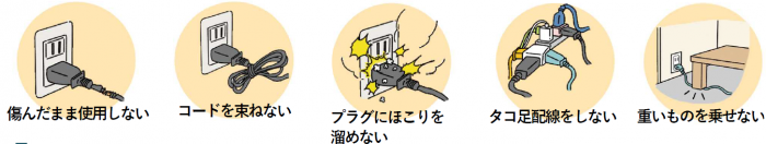電気火災のコード関係予防対策1