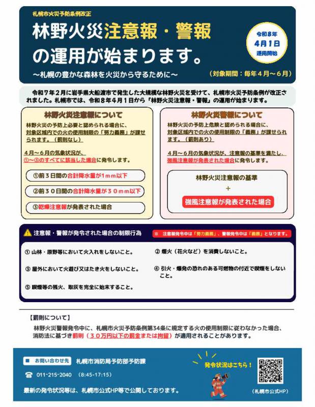 林野火災注意報・警報チラシ表面