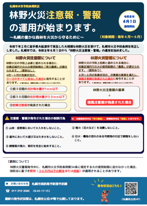 林野火災注意報・警報チラシ修正表面