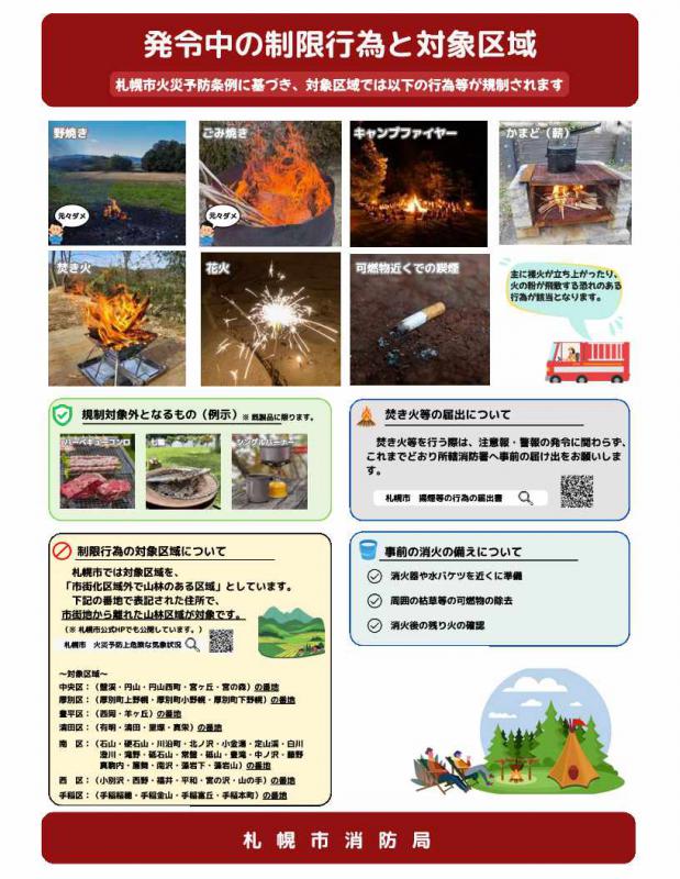 林野火災注意報・警報チラシ裏面