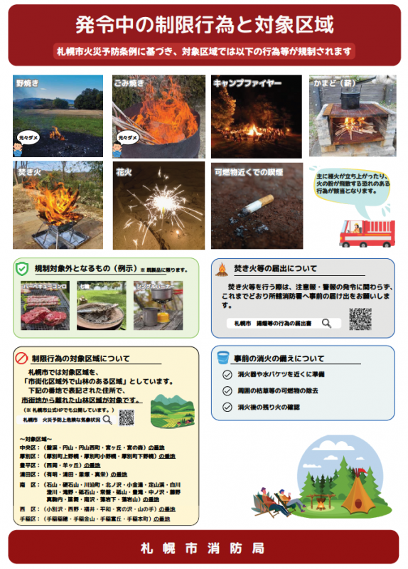 林野火災注意報・警報チラシ修正裏面