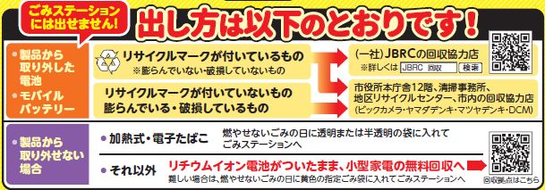 充電式電池・リチウム電池の廃棄方法1