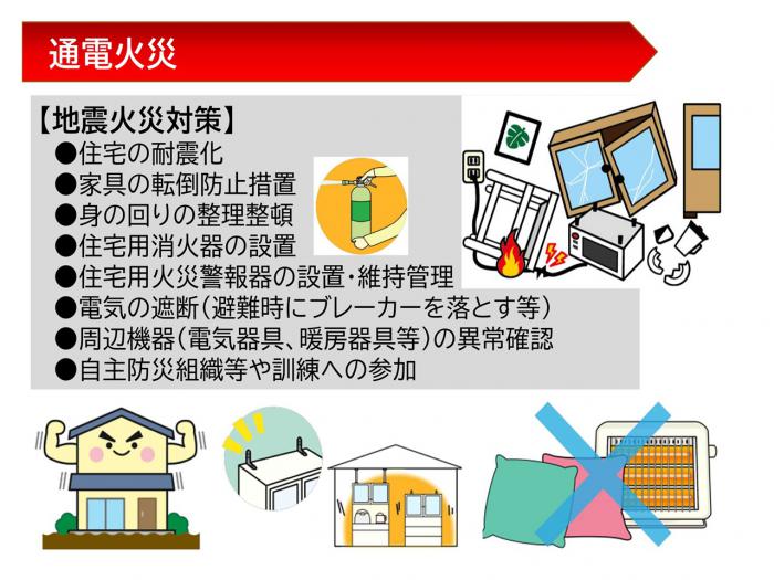 地震火災対策