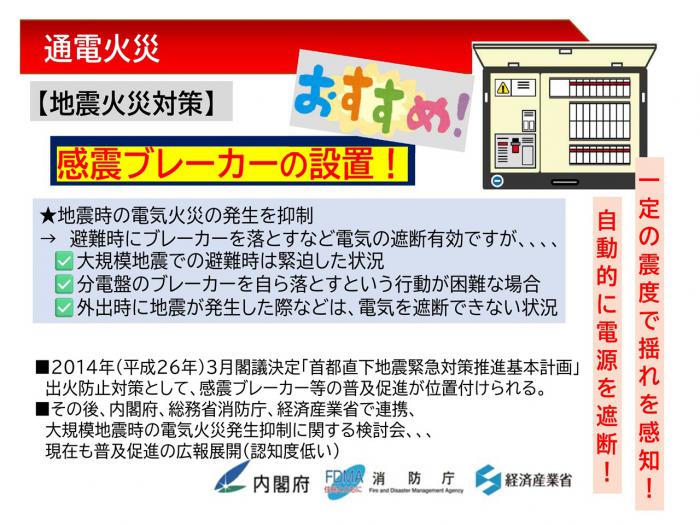 感震ブレーカー