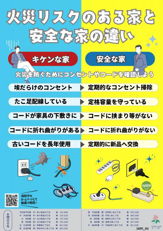 電気火災防止チラシ(裏)