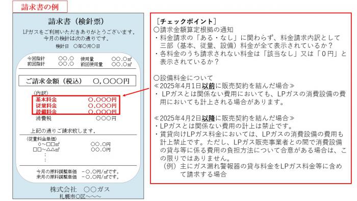 請求書の例です。