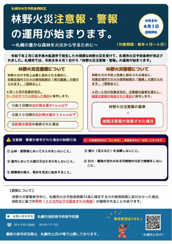 林野火災リーフレット