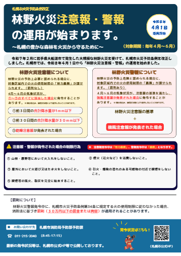 林野火災注意報