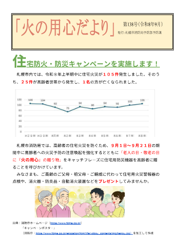 火の用心だより138号
