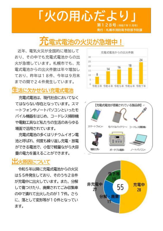 火の用心だより128号