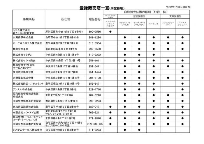 販売店一覧表