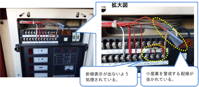 不適切な改修措置の画像