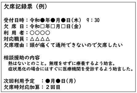 欠席の記録
