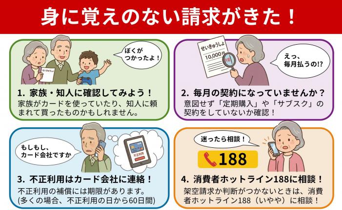 みまもり通信201号