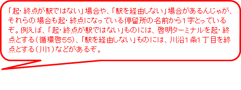 起終点が駅ではない場合や、駅を経由しない場合があるんじゃが、それらの場合も起・終点になっている停留所の名前から1字とっているぞ。例えば、起終点が駅ではないものには、啓明ターミナルを起終点とする循環啓55、駅を経由しないものには、川沿1条1丁目を終点とする川1などがあるぞ。