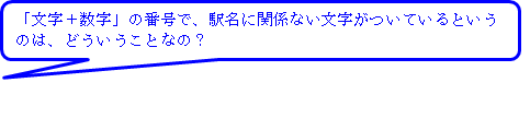 文字＋数字の番号で、駅名に関係ない文字がついているというのは、どういうことなの？