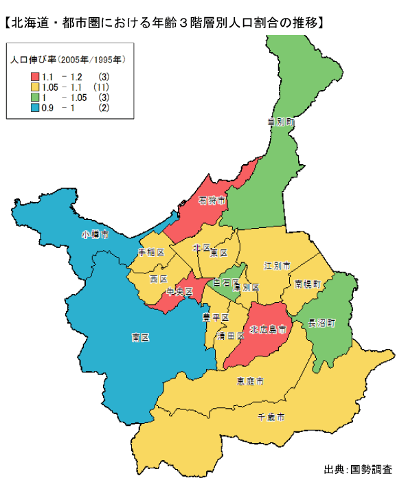 図：北海道・都市圏における年齢3階層別人口割合の推移（2005年/1995年）＿出典：国勢調査