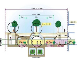 地下歩行空間の断面図