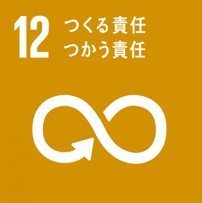 SDGs12番「つくる責任、つかう責任」の画像