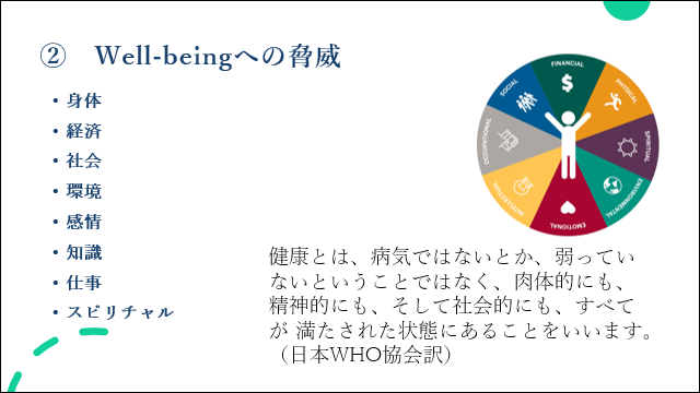 Well-beingへの脅威