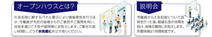 オープンハウスでは、大会招致に関するパネル展示により情報提供を行うほか、市職員が市民の皆さまからのご意見やご質問を伺い、対話を通じて不安や疑問等にお答えします。ご都合のよい時間にどうぞお気軽にお立ち寄りください。また、説明会では市職員から大会招致について説明を行ったのち、質疑応答の時間を設け、皆様の質問にお答えします。所要時間は1時間程度です。