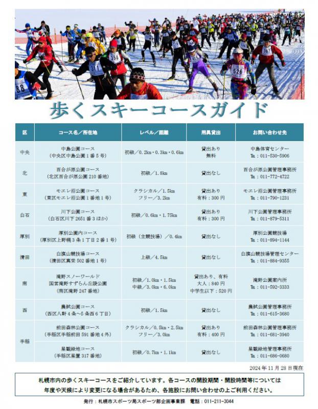 歩くスキーコースガイド（2024年11月28日現在）