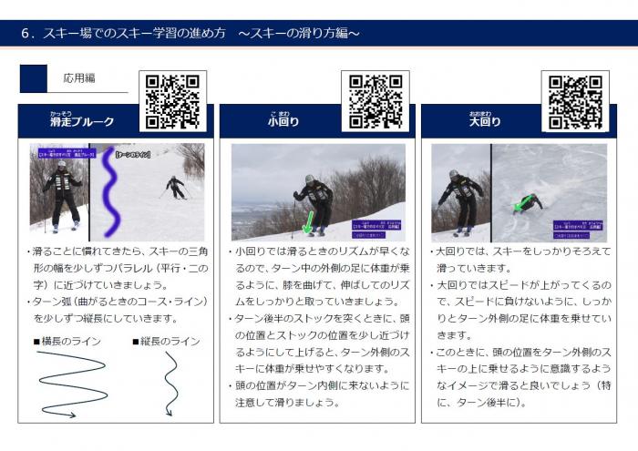 スキー場でのスキー学習の進め方におけるスキーの滑り方