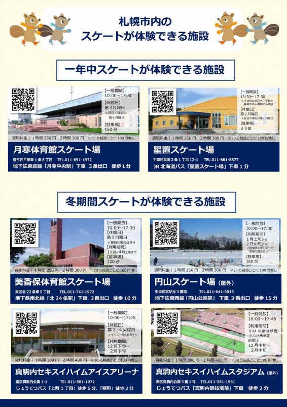 札幌市内スケート施設一覧画像