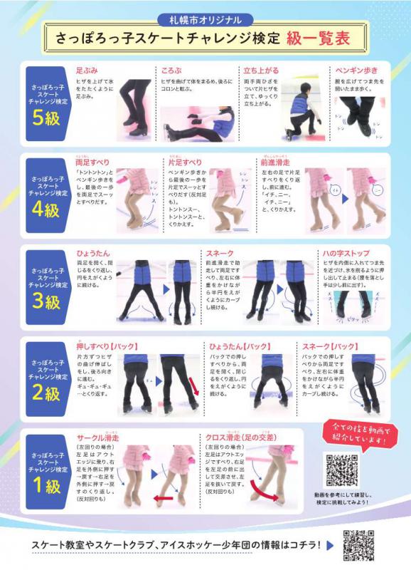 令和7年度スケートチャレンジ検定裏